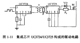 變頻電源的功率器件之功率 MOSFET驅(qū)動(dòng)電路